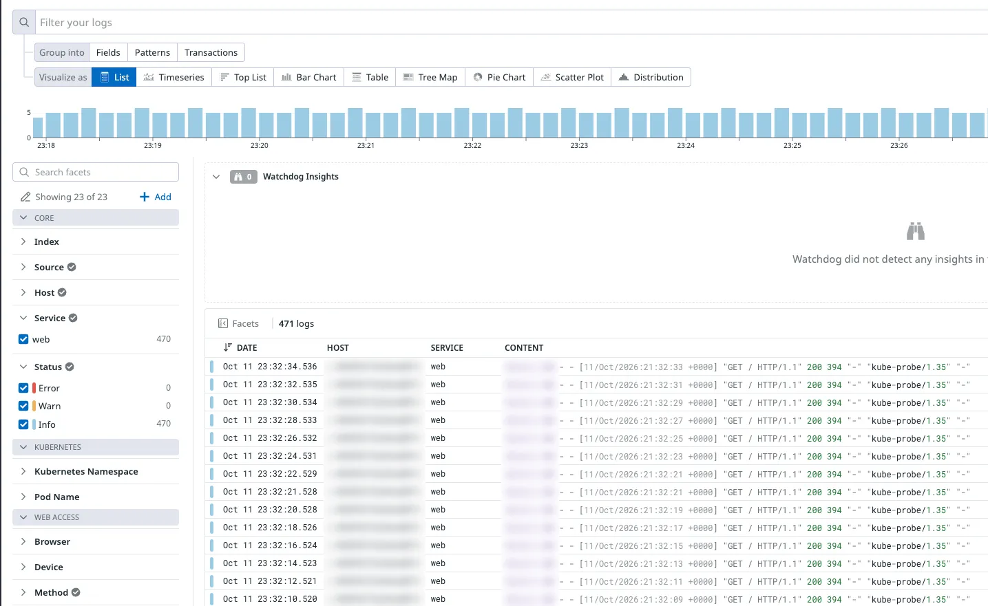 The Log Explorer: the search bar, the Visualize as buttons, the facet list on the left and the list of log lines